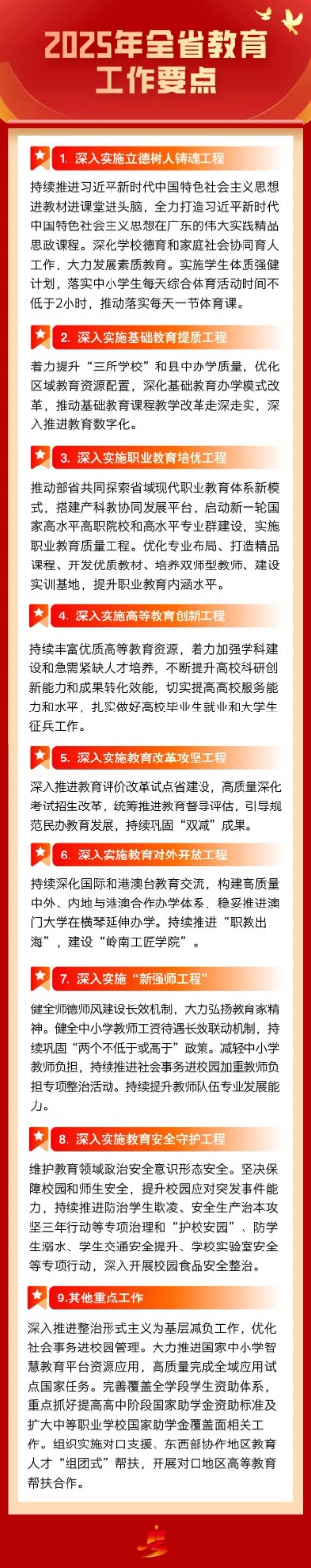 图解！2025年全省教育工作这样